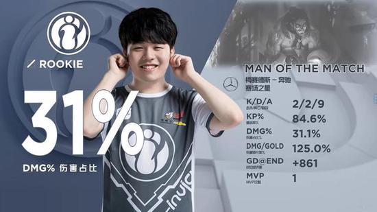 【战报】2021KPL春季赛常规赛第二轮W1D4，西安WE 2-3 RNG.M