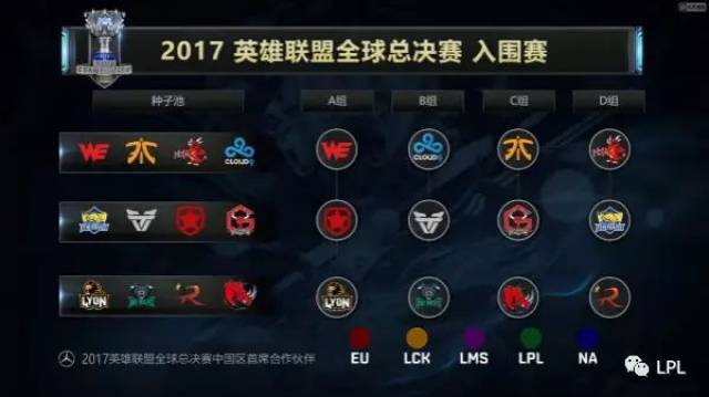 NIP 在 StarLadder 布达佩斯 Major 2025 第一阶段首场比赛中输给了 NRG