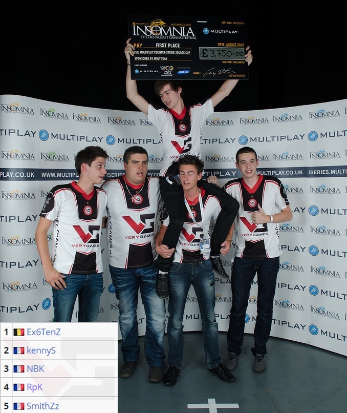 MESA Nomadic Masters 春季 2025：季后赛参赛队伍确定