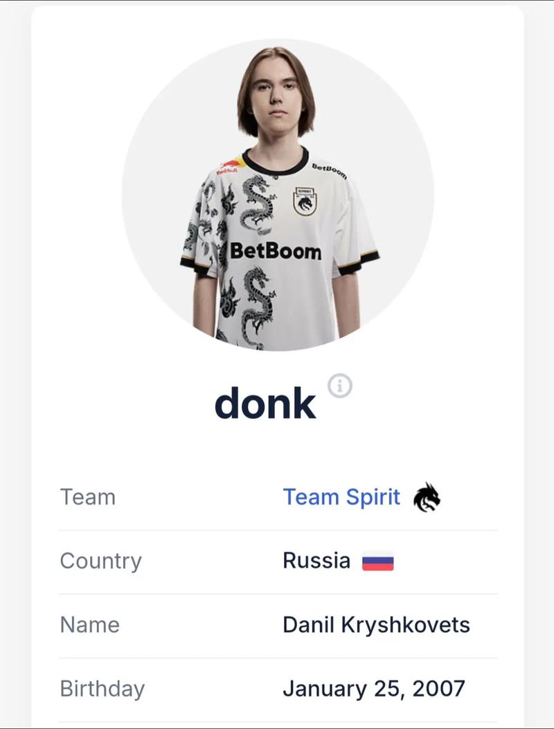 TI直邀队伍全部确定，中国队占据四席！