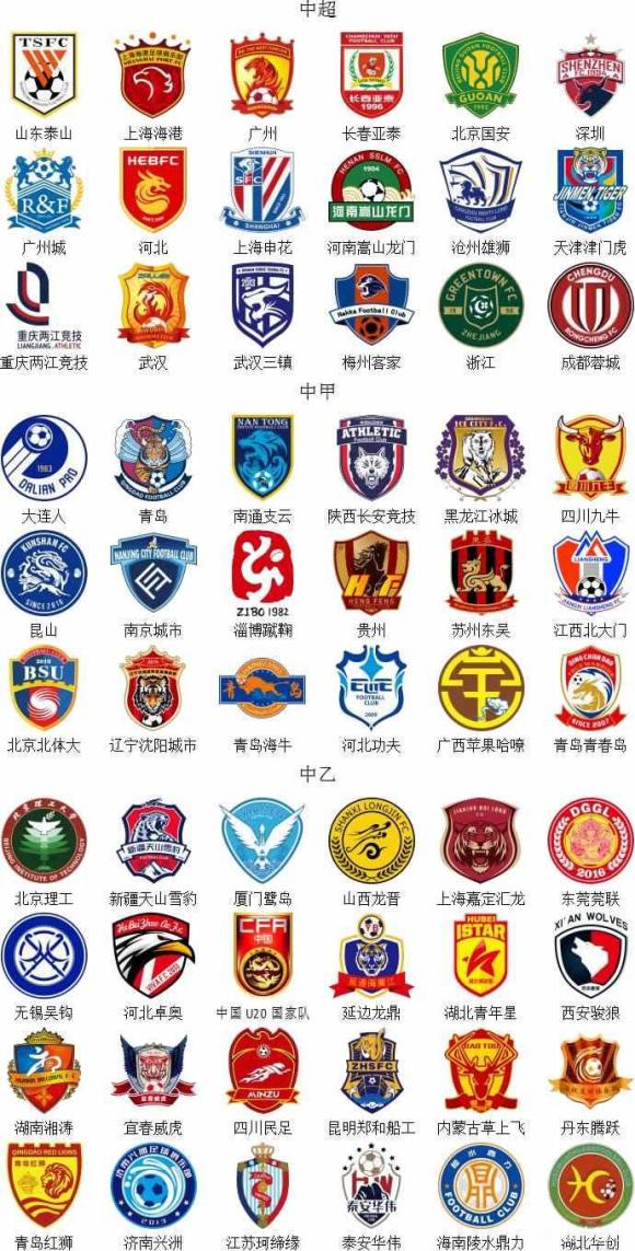 CBA积分榜 广东8胜0负居首