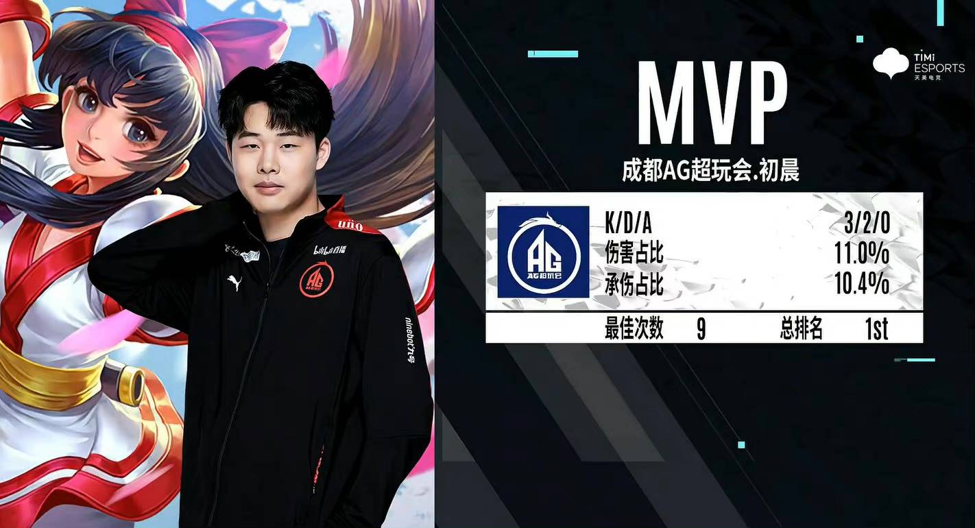 mousesports击败NiP，frozen赢得Flashpoint 3赛事MVP
