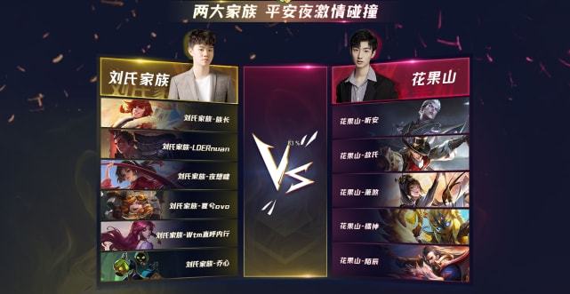 Global Esports 和 Team Secret 从 VCT 2025： Pacific Kickoff 中被淘汰